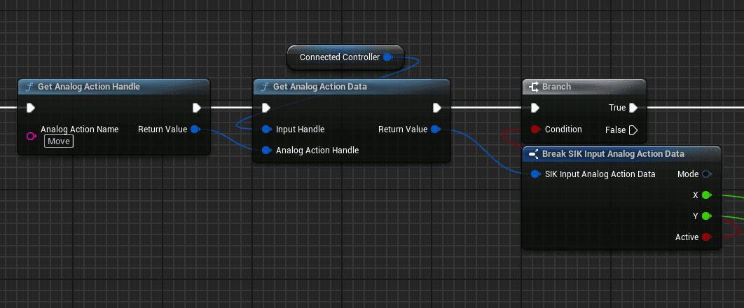 Steam Input – Betide Studio